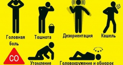 В Донецкой области четверо несовершеннолетних отравились угарным газом