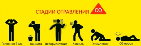 В Славянске зарегистрирован новый случай отравления угарным газом