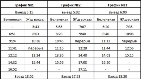 В Краматорске появился график движения для автобуса  № 11