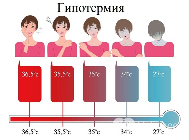 В Мариуполе на улице чуть не замерз человек