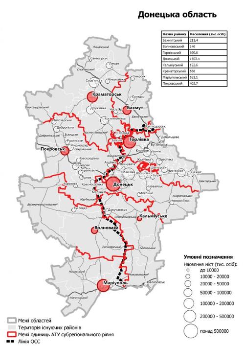 В Донецкой области создали восемь районов