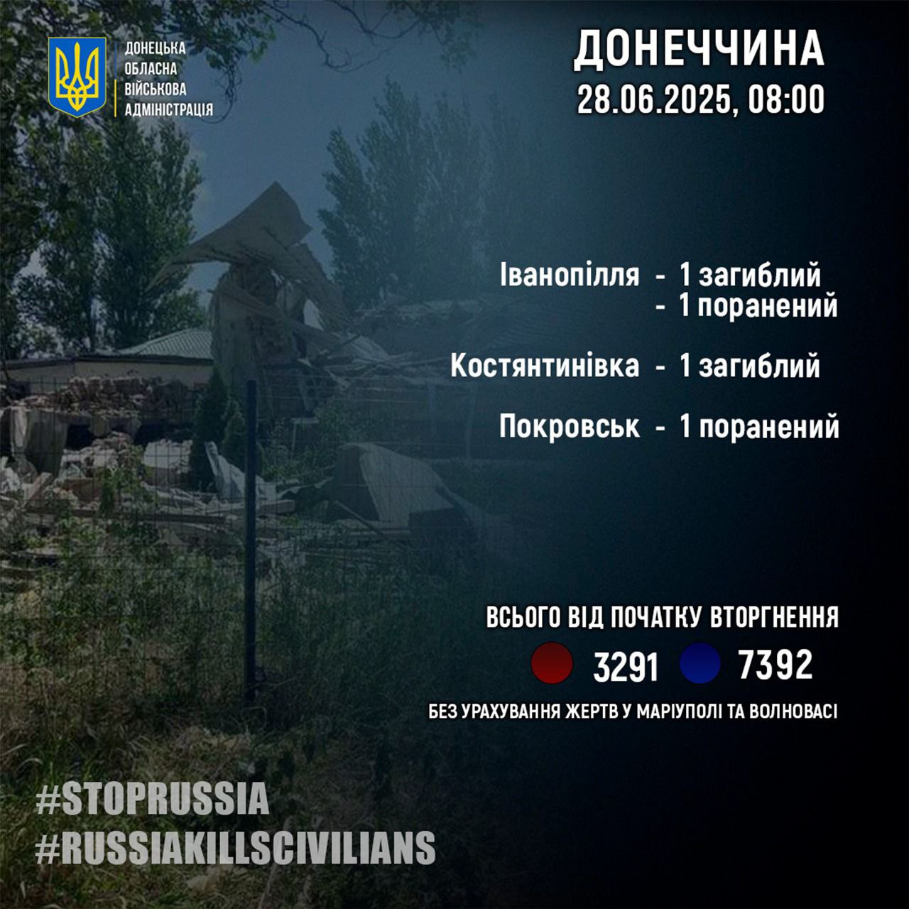 Двоє людей загинули на Донеччині протягом доби Двоє людей загинули на Донеччині протягом доби