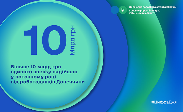 Для перемоги України платники Донбасу перерахували понад 538 млн грн. військового збору