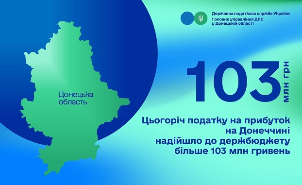 Які суми податків сплачують мешканці Донецької області