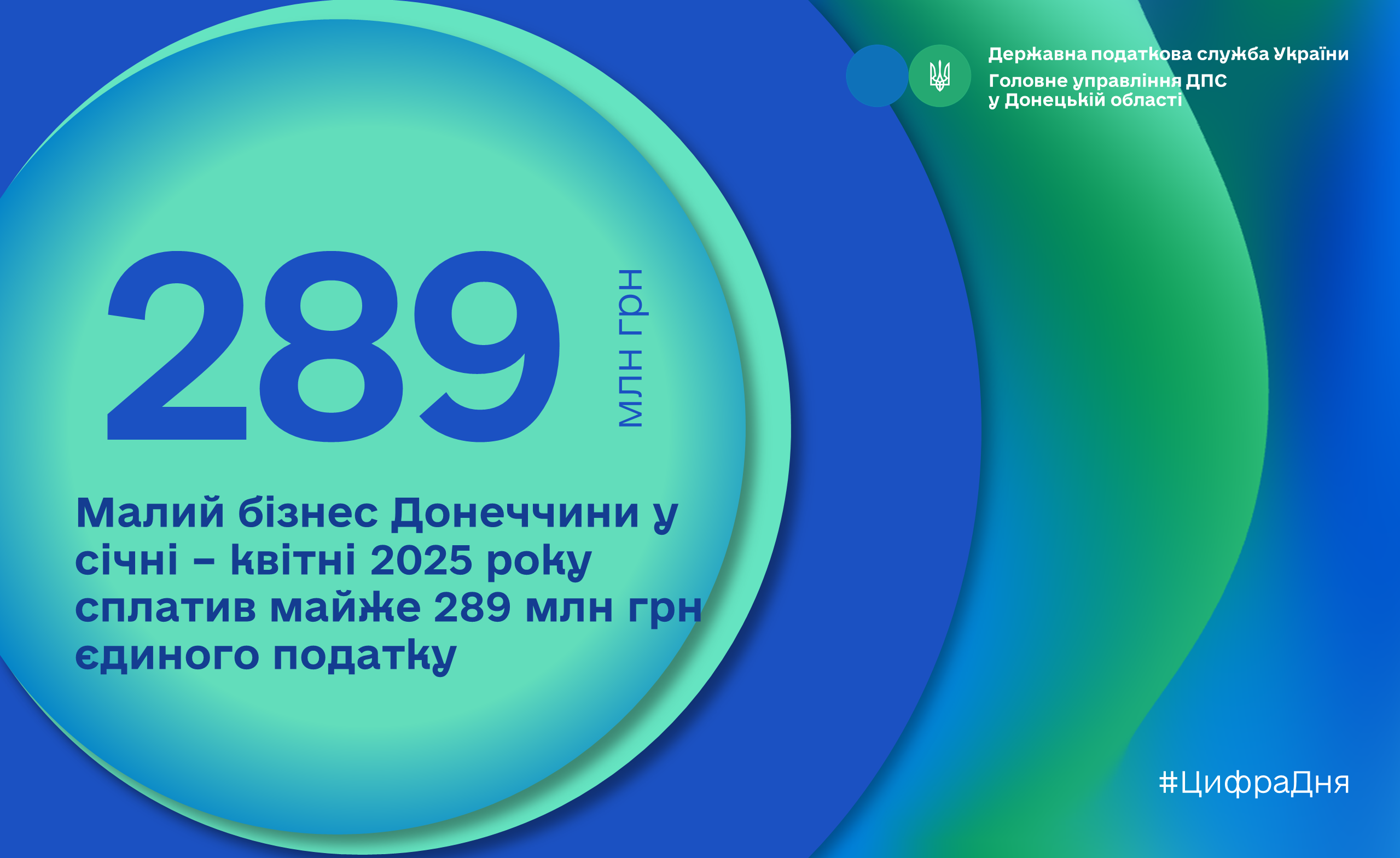 Підприємства Донецької області з кожним роком сплачують більше ЄСВ Підприємства Донецької області з кожним роком сплачують більше ЄСВ