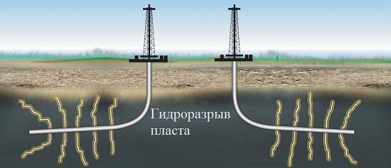 Недовольство жителей Донбасса добычей газа у Северского Донца решили списать на политику