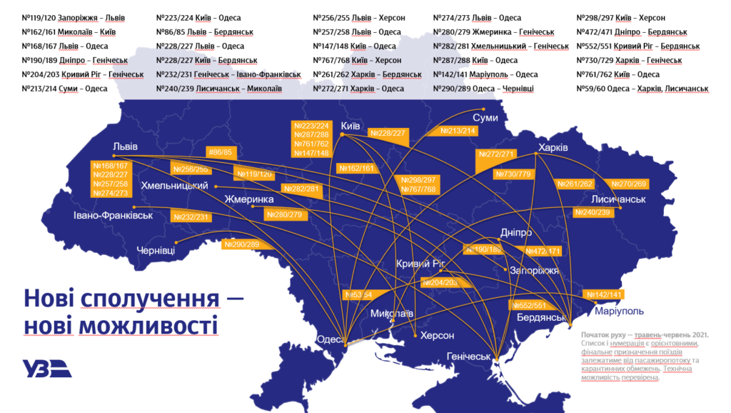 «Укрзализныця» планирует запуск новых поездов из Донецкой области