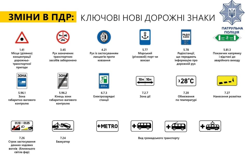 С 1 ноября в Украине изменятся ПДД