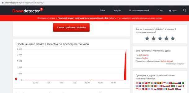 В работе Facebook, Instagram и WhatsApp произошел масштабный сбой