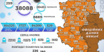 8 человек умерли и 259 заразились: сводка по коронавирусу в Донецкой области за 5 января
